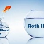 “Is Now the Time for a Roth IRA Conversion?”